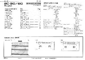 Сервисная инструкция Roland BC-30, BC-60 ― Manual-Shop.ru