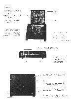 Service manual Roland CSQ-100 