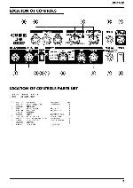 Service manual Roland CUBE-30