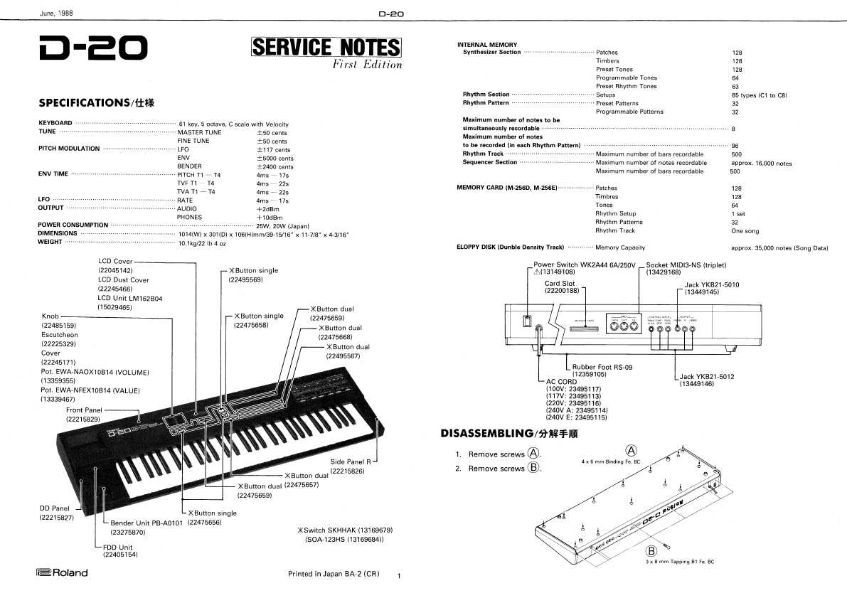 Инструкция К Синтезатору Roland E - 09