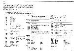 Service manual Roland D-50