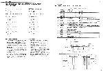 Service manual Roland D-70