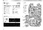 Service manual Roland DD-2, DD-3