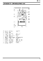 Service manual Roland DD-3T