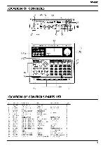 Service manual Roland DR-880