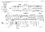 Сервисная инструкция Roland E-68