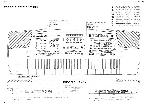 Сервисная инструкция Roland E-86