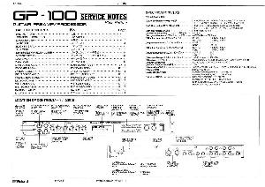 Сервисная инструкция Roland GP-100 ― Manual-Shop.ru