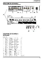 Сервисная инструкция Roland KC-350, KC-550