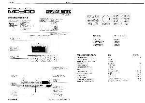 Сервисная инструкция Roland MC-300 ― Manual-Shop.ru