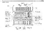 Сервисная инструкция Roland PA-200, PA-400