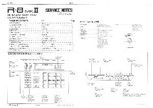 Сервисная инструкция Roland R-8MKII ― Manual-Shop.ru