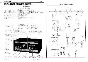 Сервисная инструкция Roland RE-150 ― Manual-Shop.ru