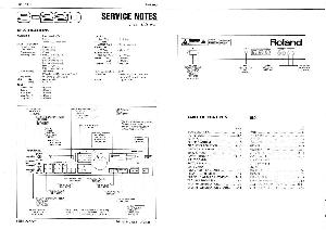 Сервисная инструкция Roland S-220 ― Manual-Shop.ru