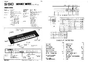 Сервисная инструкция Roland S-50 ― Manual-Shop.ru