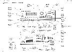 Сервисная инструкция Roland S-770, RAS-770