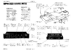 Сервисная инструкция Roland SPH-323 ― Manual-Shop.ru