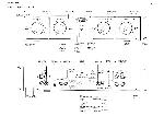 Сервисная инструкция Roland SRA-804