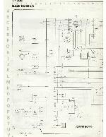 Сервисная инструкция Roland TR-505