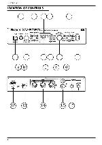 Сервисная инструкция Roland XV-2020