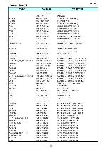 Service manual Rotel RA-01