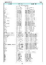 Service manual Rotel RA-02