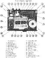 Сервисная инструкция Rotel RA-1010