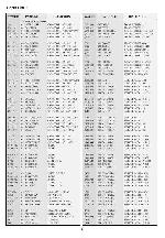 Service manual Rotel RA-1060 