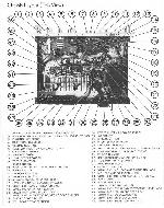 Service manual Rotel RA-2020