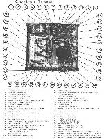 Service manual Rotel RA-2030