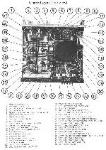 Service manual Rotel RA-2040