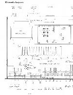 Service manual Rotel RA-500