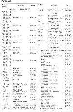 Service manual Rotel RA-700