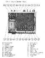 Service manual Rotel RA-713