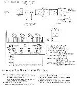 Service manual Rotel RA-714