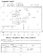 Service manual Rotel RA-820AX