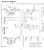 Service manual Rotel RA-820AX