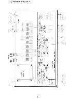 Service manual Rotel RA-820BX