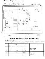 Сервисная инструкция Rotel RA-820BX3