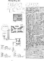 Service manual Rotel RA-820BX3