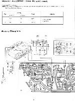 Сервисная инструкция Rotel RA-840BX