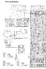 Service manual Rotel RA-840BX3