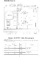 Сервисная инструкция Rotel RA-840BX4 