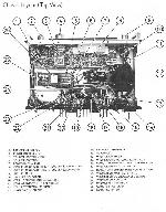 Service manual Rotel RA-913