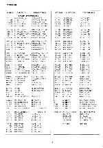 Service manual Rotel RA-921