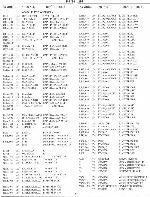 Service manual Rotel RA-931