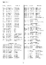 Service manual Rotel RA-972