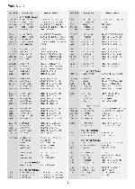 Service manual Rotel RB-1080 