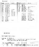 Service manual Rotel RB-870BX