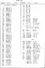 Service manual Rotel RB-880